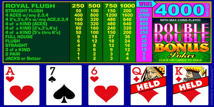 Genre-Double-Double-Bonus-Poker