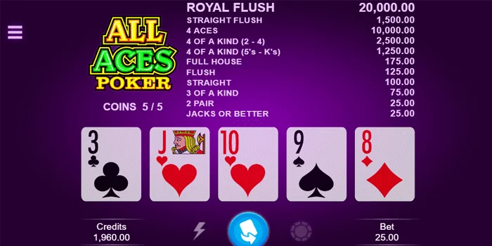 Pembayaran-All-Aces-Video-Poker